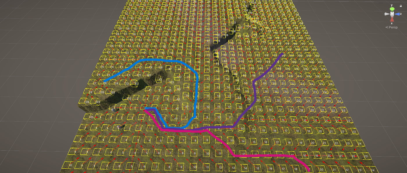 A few paths that lead to the destination cell